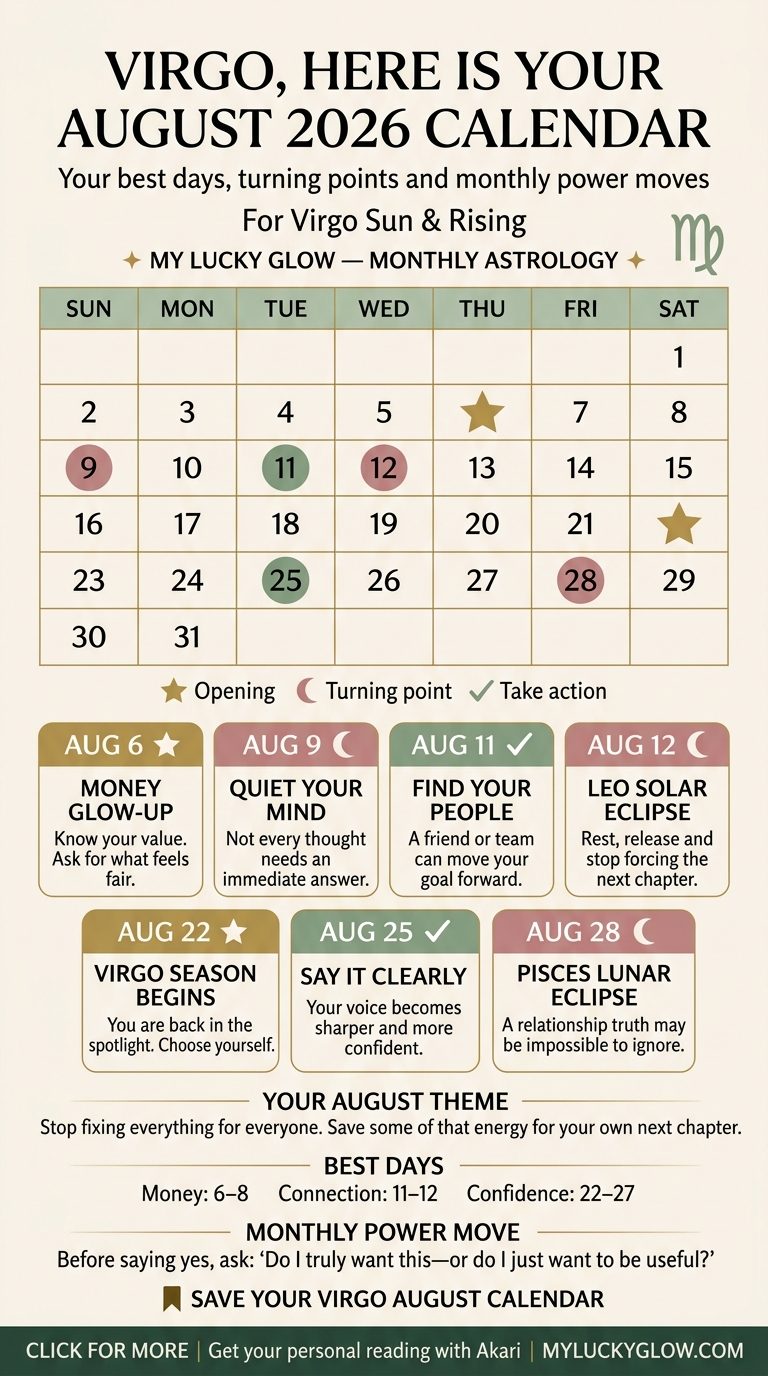 Virgo August 2026 astrology calendar showing best days and key dates